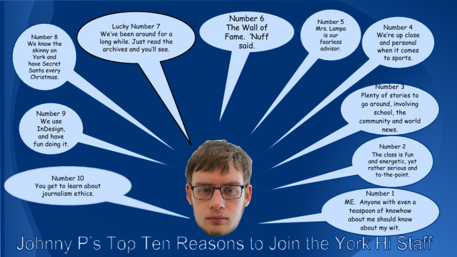 John Petersen shares his Top 10 reasons to join the York-hi.

Graphic by Matt Carbone