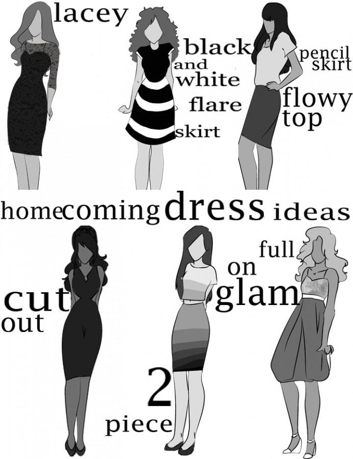 Visual of the dresses people have described planning to wear to the Homecoming Dance.