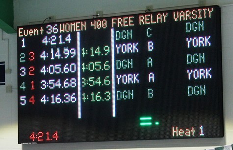 The score board revealing the dukes varsity win in the 400 meter freestyle relay.