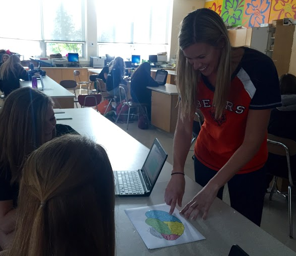Laurie Foss explains the different lobes of the brain to her 7th and 8th period Invite to Teach students.