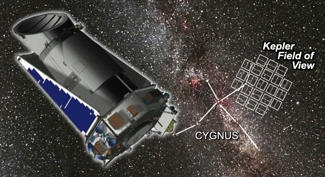 Artist+concept+of+the+Kepler+Space+Telescope+and+Cygnus.
